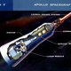 Image for article titled Get lost in these fascinating spacecraft cutaway illustrations